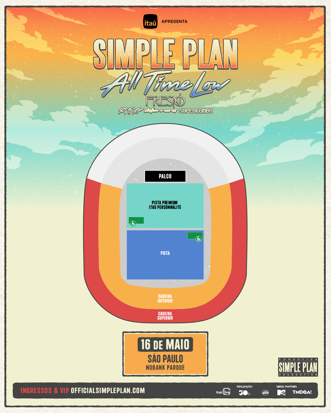 Mapa do evento